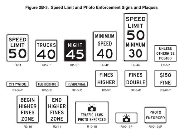 Thumbnail image of Figure 2B-3