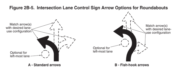 Thumbnail image of Figure 2B-5