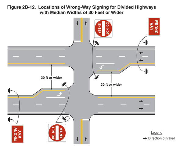 Thumbnail image of Figure 2B-12