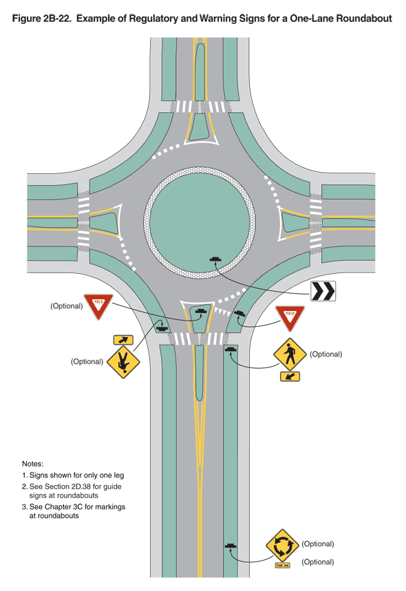 Thumbnail image of Figure 2B-22