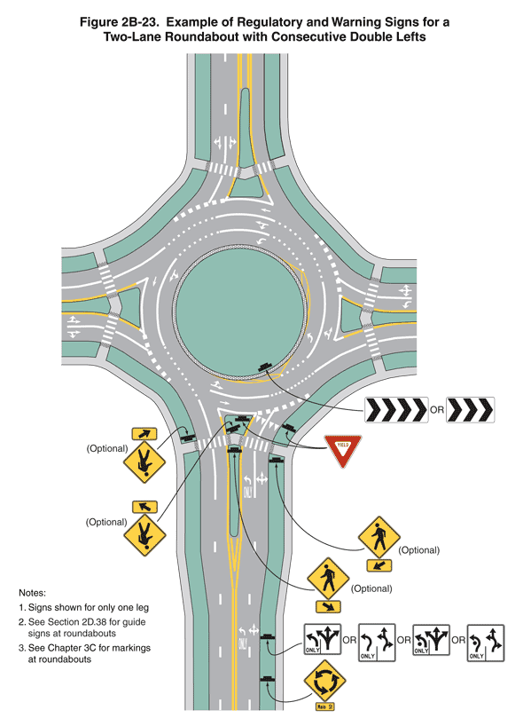 Thumbnail image of Figure 2B-23