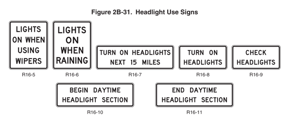 Thumbnail image of Figure 2B-31