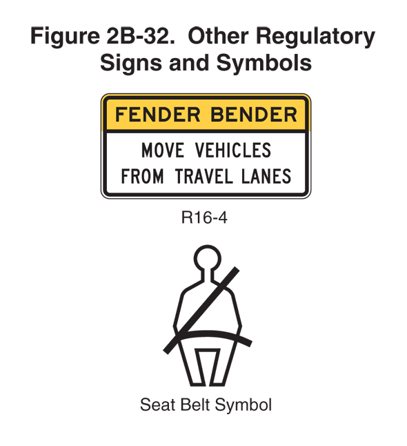 Thumbnail image of Figure 2B-32