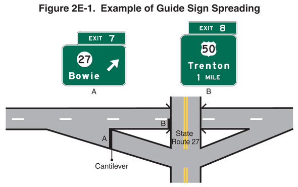 Thumbnail image of Figure 2E-1