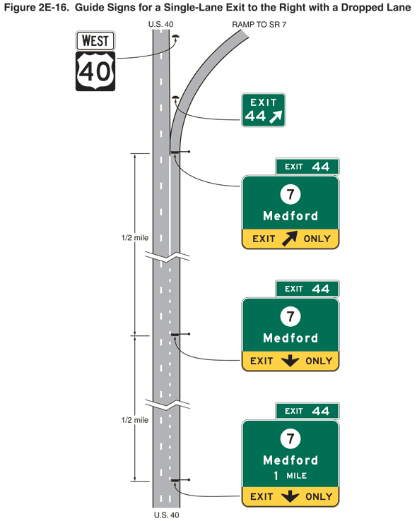 Thumbnail image of Figure 2E-16