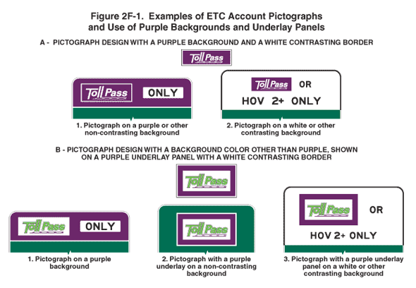 Thumbnail image of Figure 2F-1