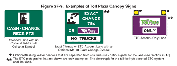 Thumbnail image of Figure 2F-9