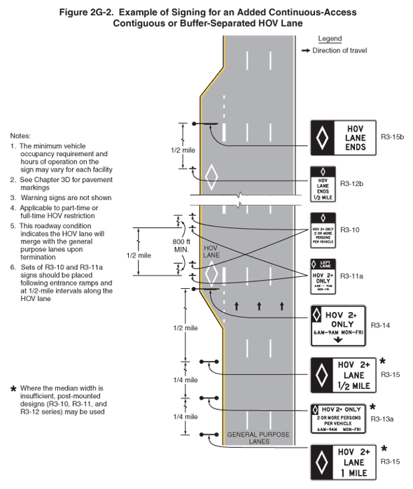 Thumbnail image of Figure 2G-2