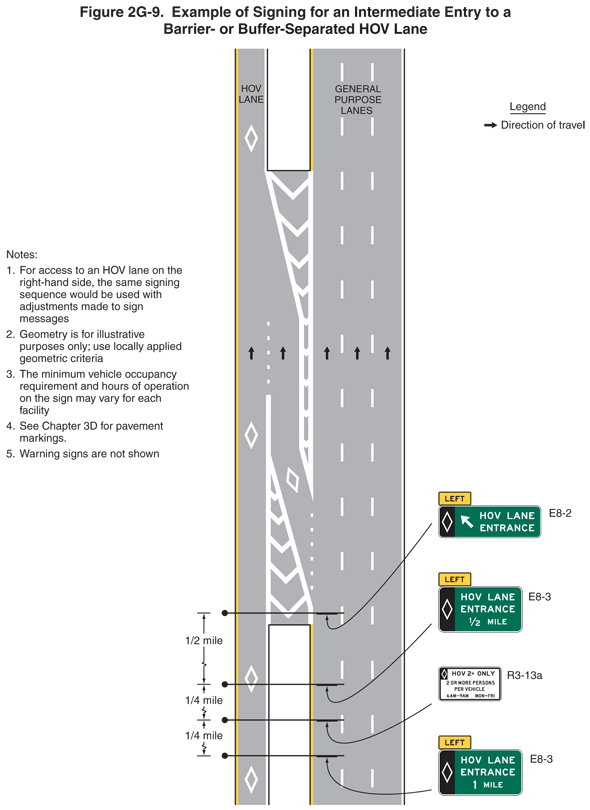 Thumbnail image of Figure 2G-9