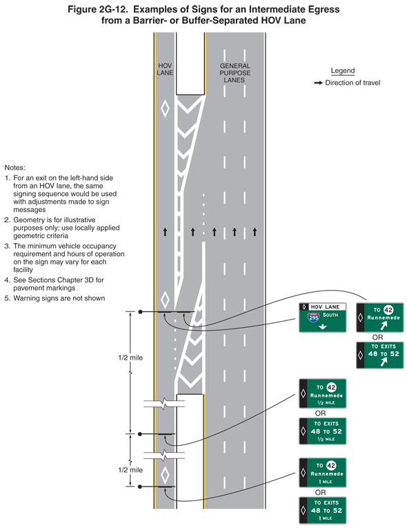 Thumbnail image of Figure 2G-12