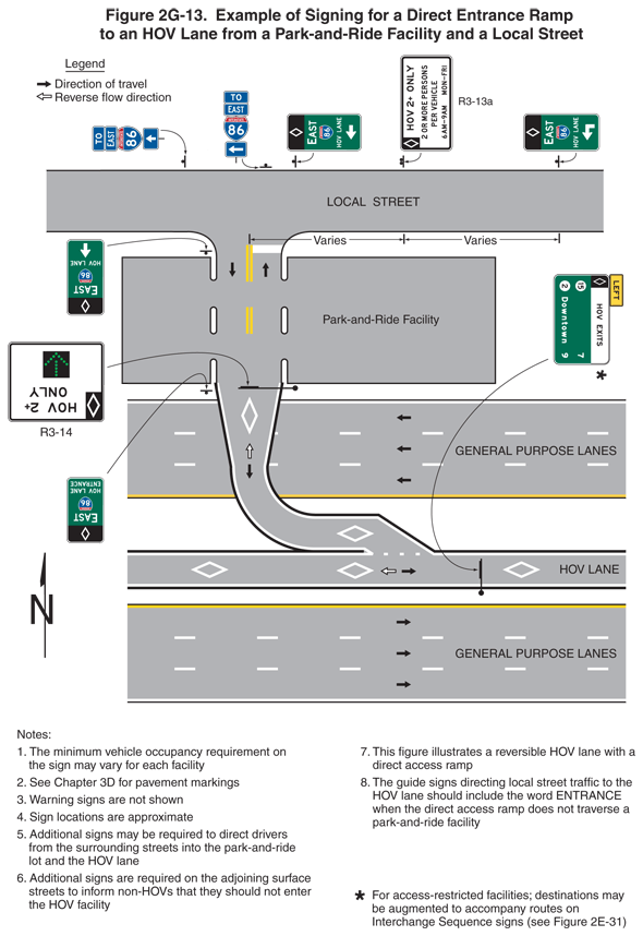 Thumbnail image of Figure 2G-13