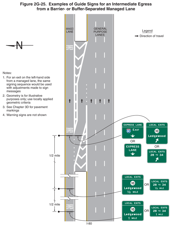 Thumbnail image of Figure 2G-25