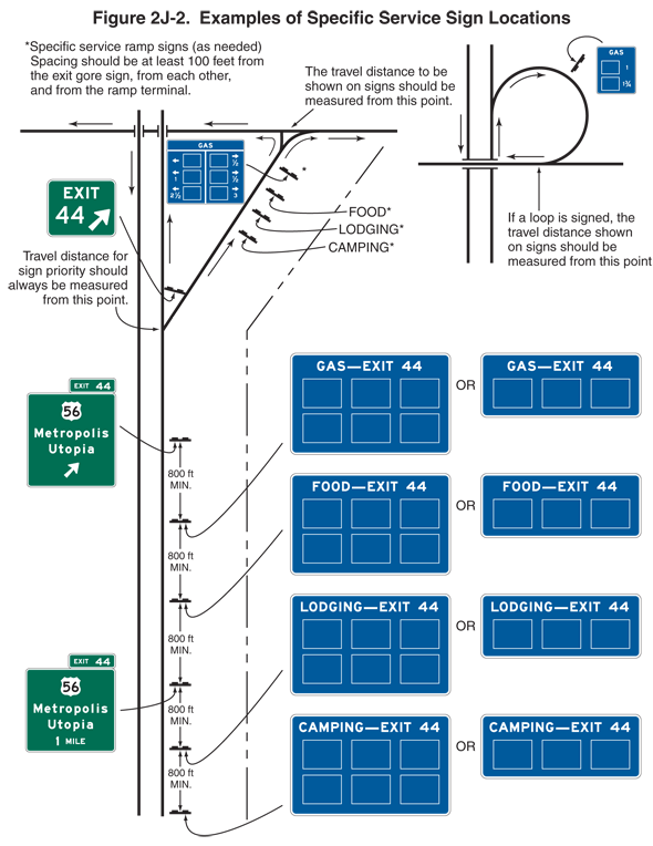 Thumbnail image of Figure 2J-2