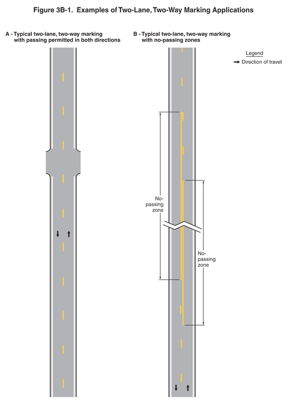 Thumbnail image of Figure 3B-1