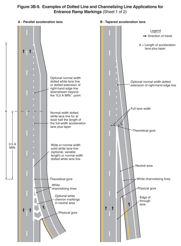 Thumbnail image of Figure 3B-9, sheet 1