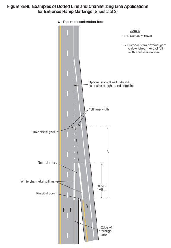 Thumbnail image of Figure 3B-9, sheet 2