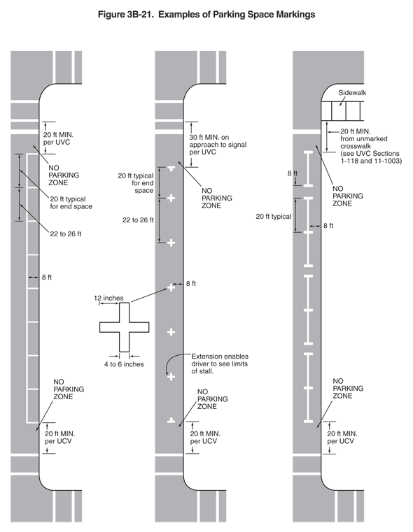 Thumbnail image of Figure 3B-21