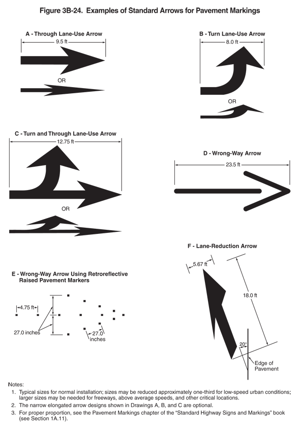 Thumbnail image of Figure 3B-24