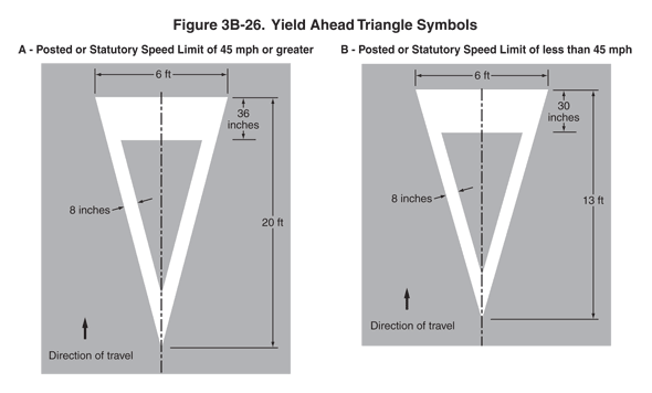 Thumbnail image of Figure 3B-26