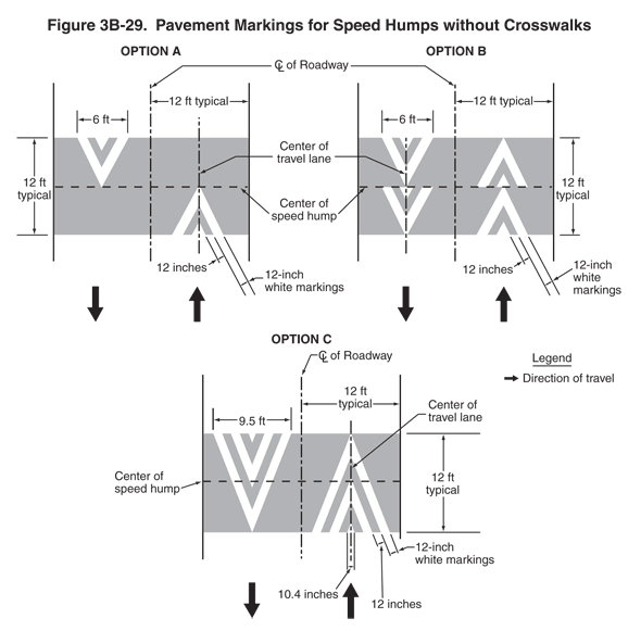 Thumbnail image of Figure 3B-29