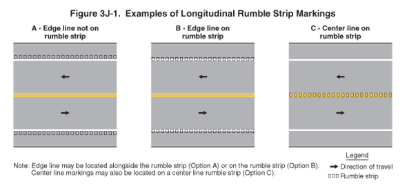 Thumbnail image of Figure 3J-1