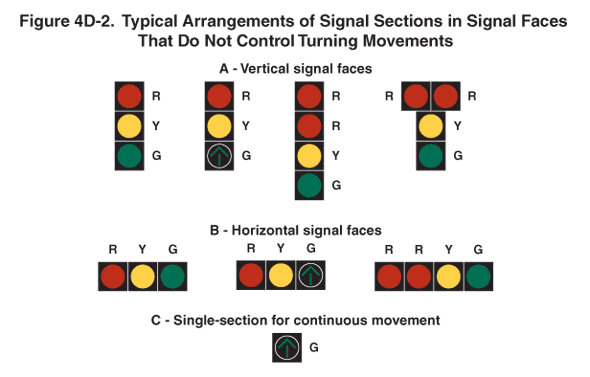 Thumbnail image of Figure 4D-2