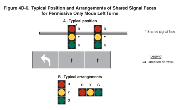 Thumbnail image of Figure 4D-6