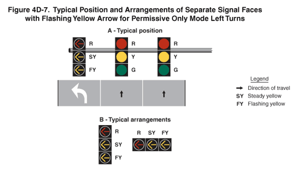 Thumbnail image of Figure 4D-7