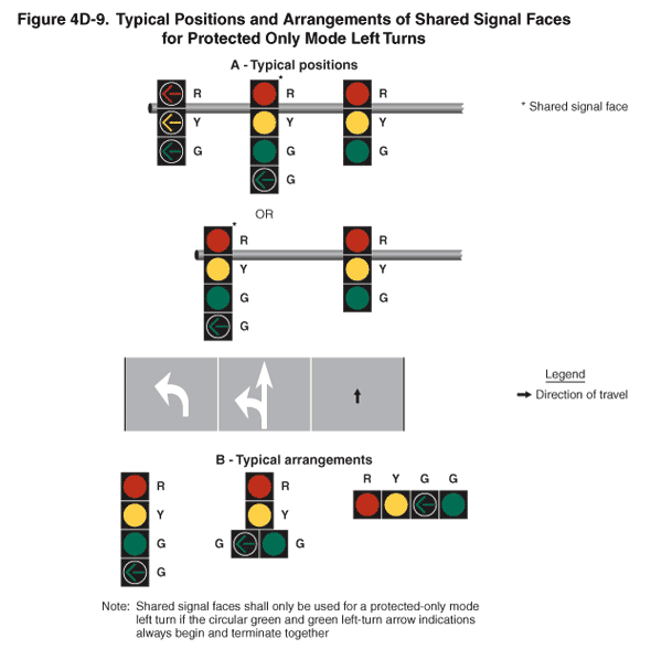 Thumbnail image of Figure 4D-9