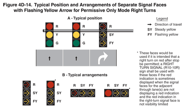 Thumbnail image of Figure 4D-14