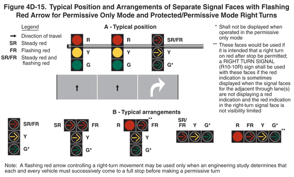 Thumbnail image of Figure 4D-15