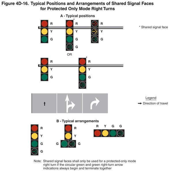 Thumbnail image of Figure 4D-16