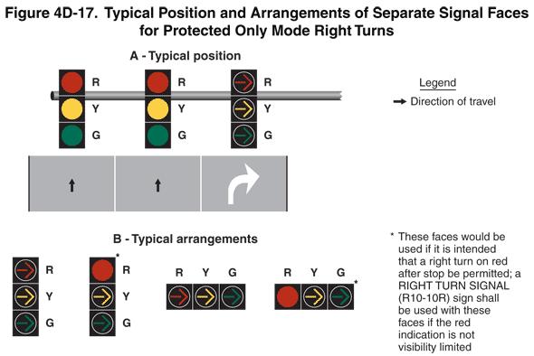 Thumbnail image of Figure 4D-17