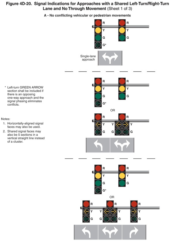 Thumbnail image of Figure 4D-20, Sheet 1