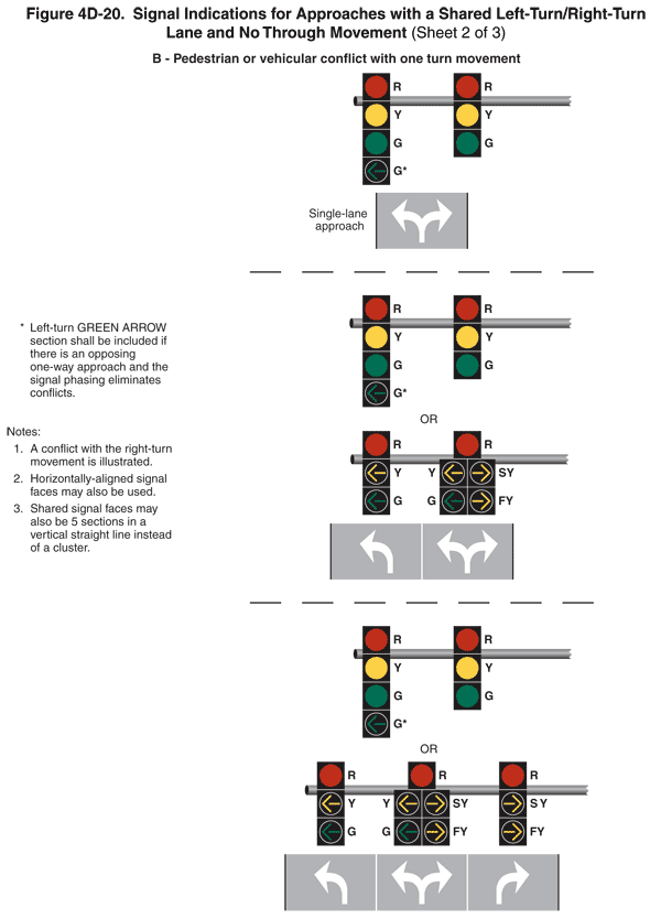 Thumbnail image of Figure 4D-20, Sheet 2