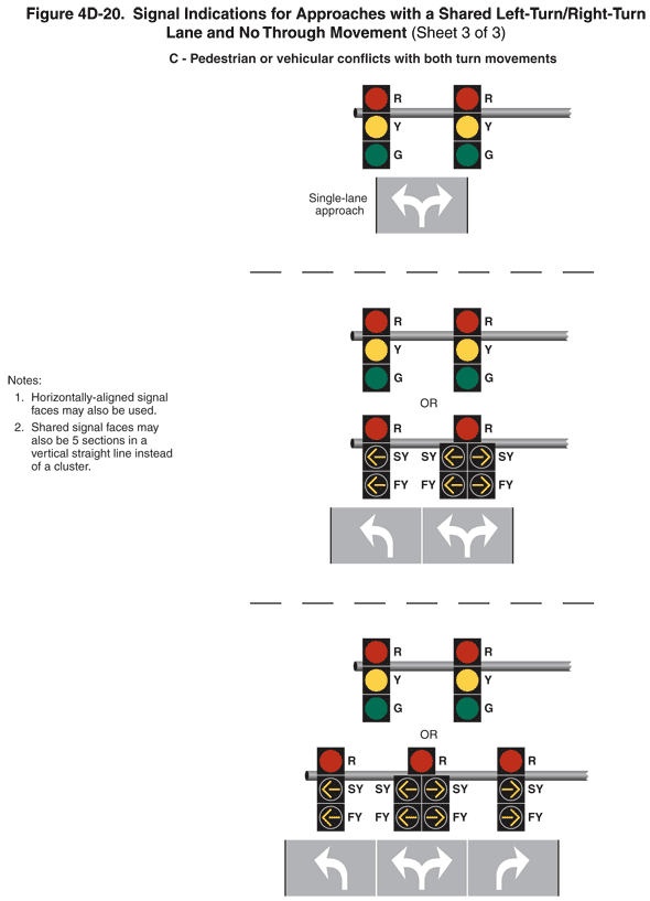 Thumbnail image of Figure 4D-20, Sheet 3