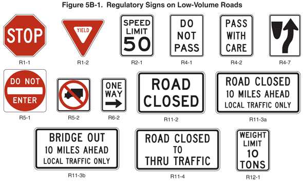 Thumbnail image of Figure 5B-1