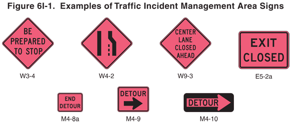 Thumbnail image of Figure 6I-1