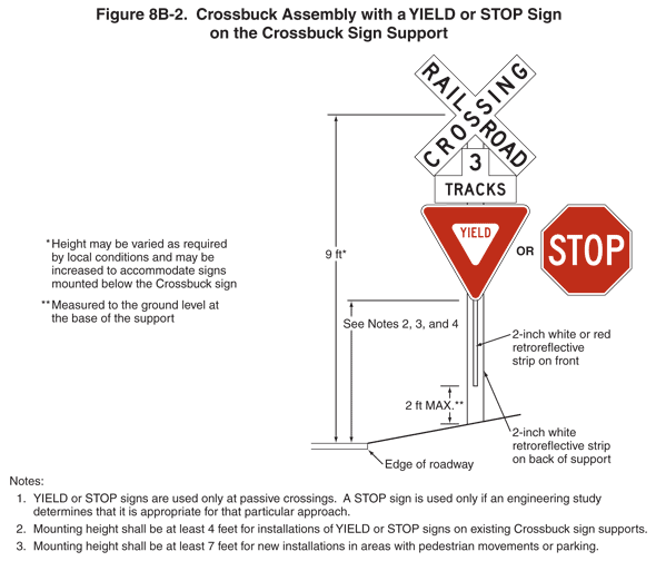 Thumbnail image of Figure 8B-2