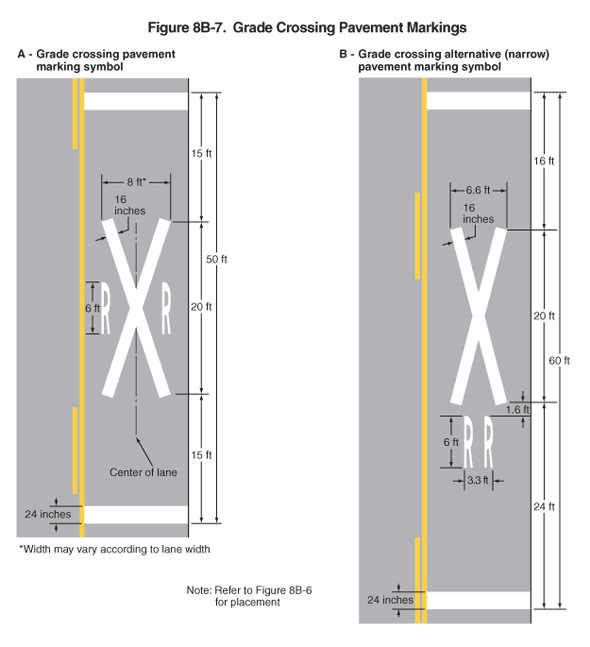 Thumbnail image of Figure 8B-7