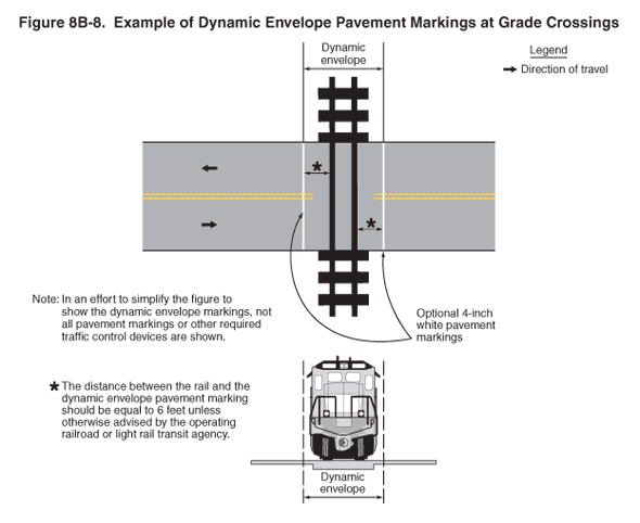 Thumbnail image of Figure 8B-8