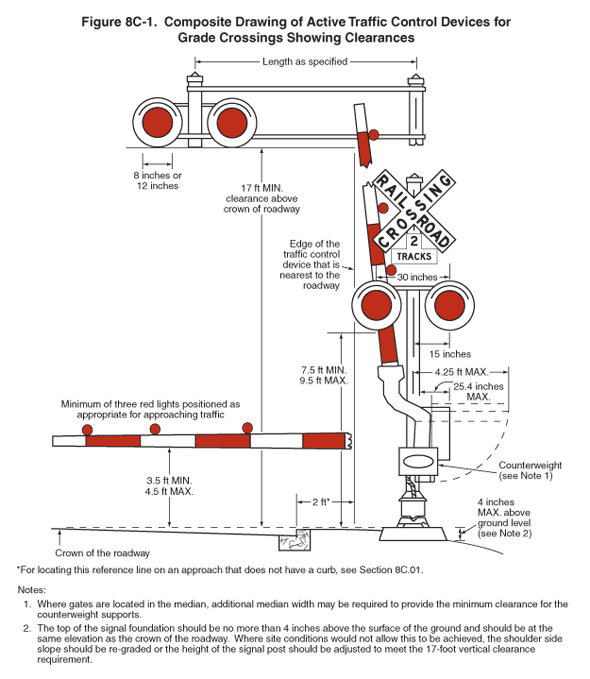 Thumbnail image of Figure 8C-1