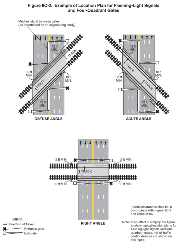 Thumbnail image of Figure 8C-2