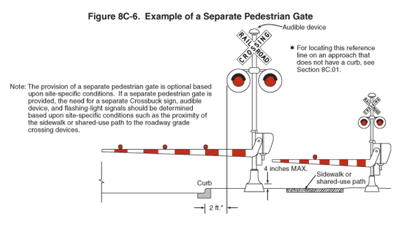 Thumbnail image of Figure 8C-6