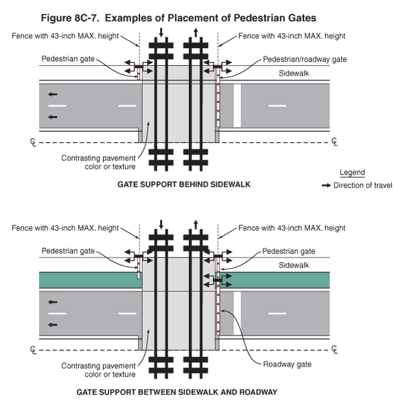 Thumbnail image of Figure 8C-7