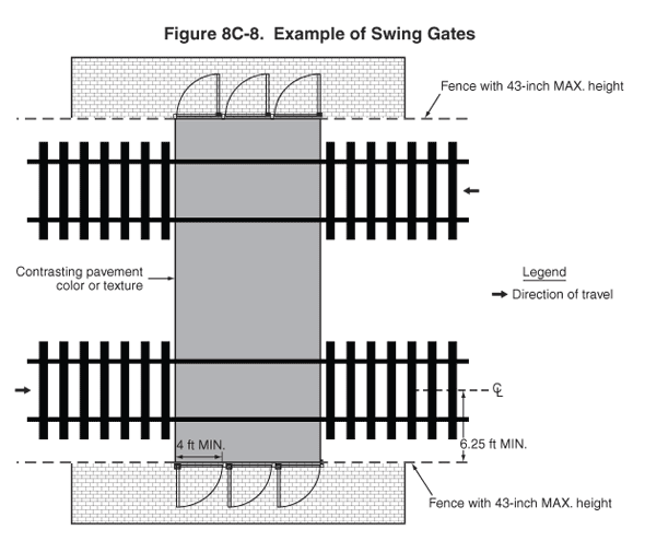 Thumbnail image of Figure 8C-8