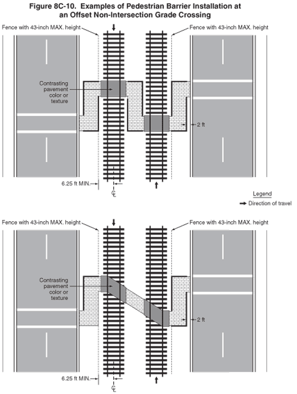 Thumbnail image of Figure 8C-10