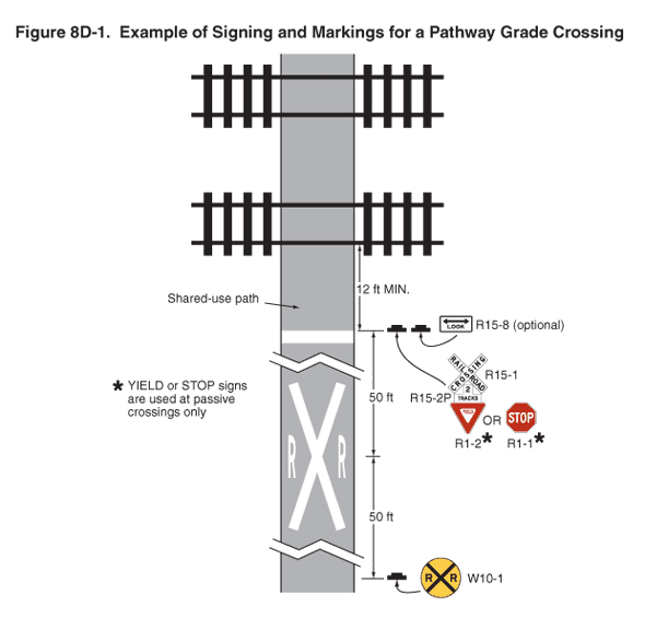 Thumbnail image of Figure 8D-1