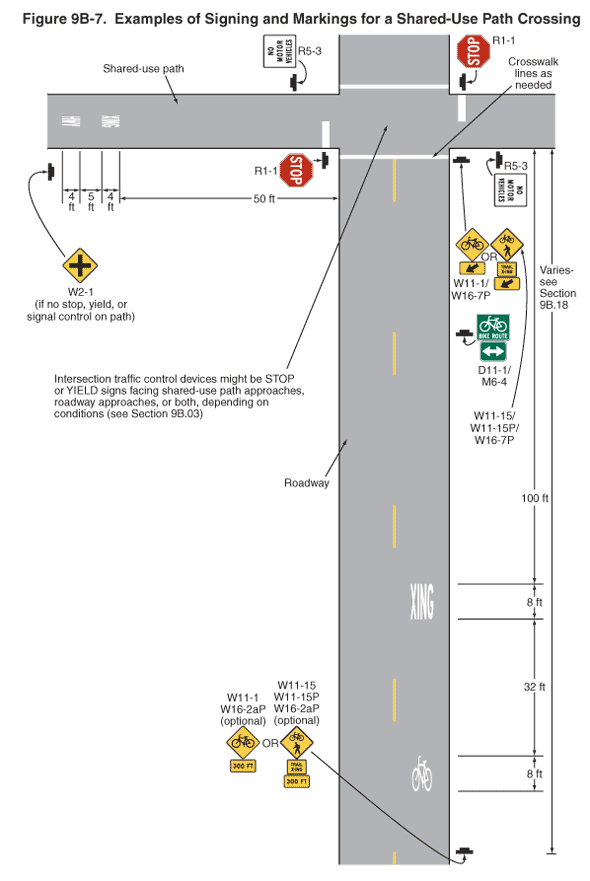 Thumbnail image of Figure 9B-7