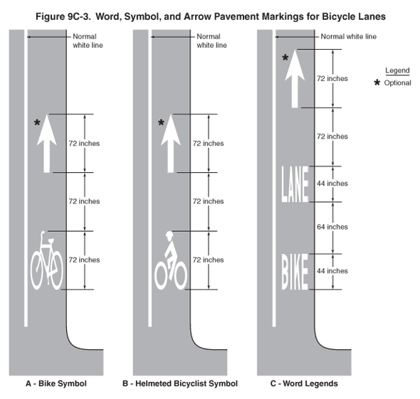 Thumbnail image of Figure 9C-3